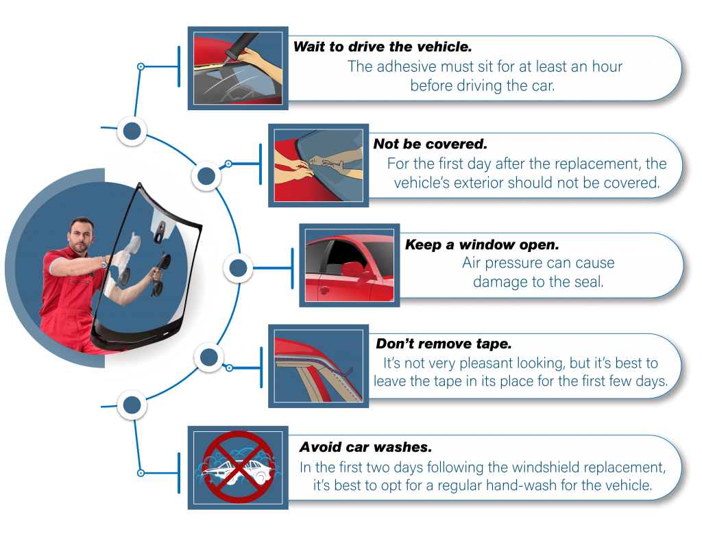 Utah Mobile Auto Glass: Windshield After Replace Care