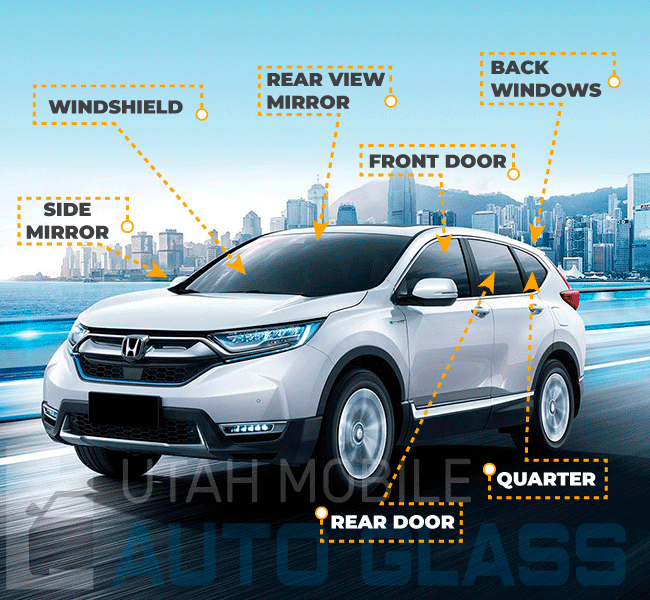 Image of a Honda CR-V showcasing its car features.